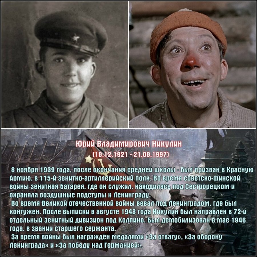 Советские актёры воевавшие в ВОВ