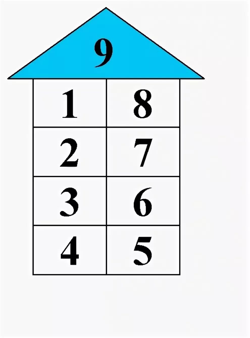 Состав числа 9 для дошкольников домики