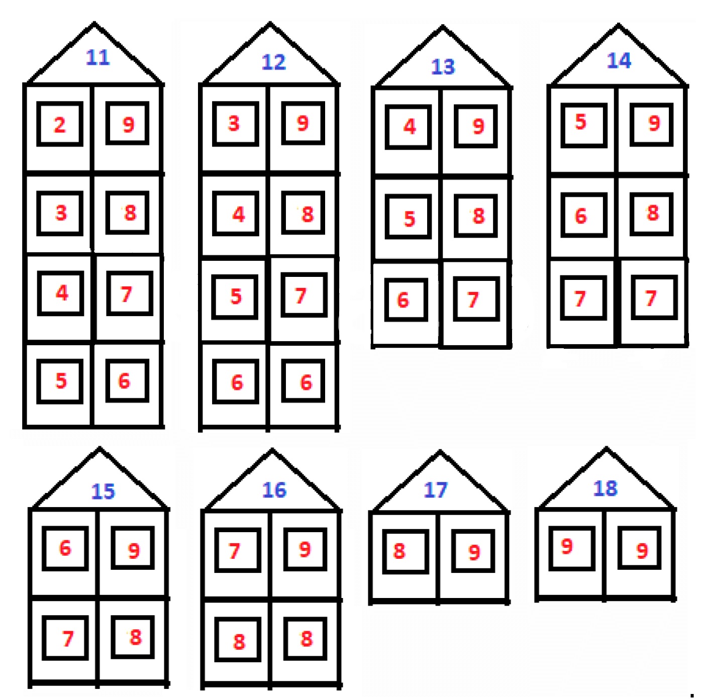 Разноцветные числовые домики