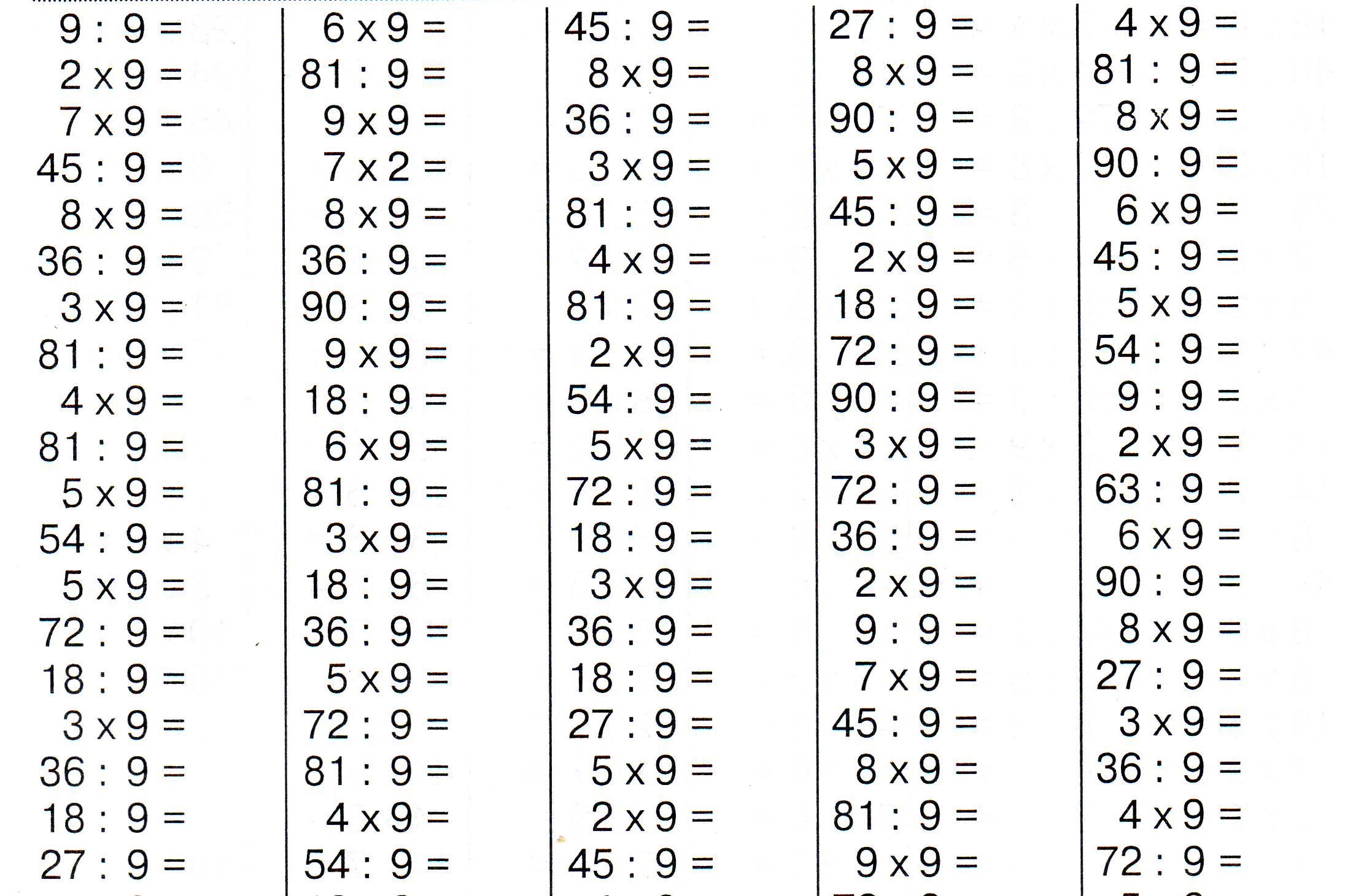 Таблица умножения и деления на 2 3 4 5 6 карточки