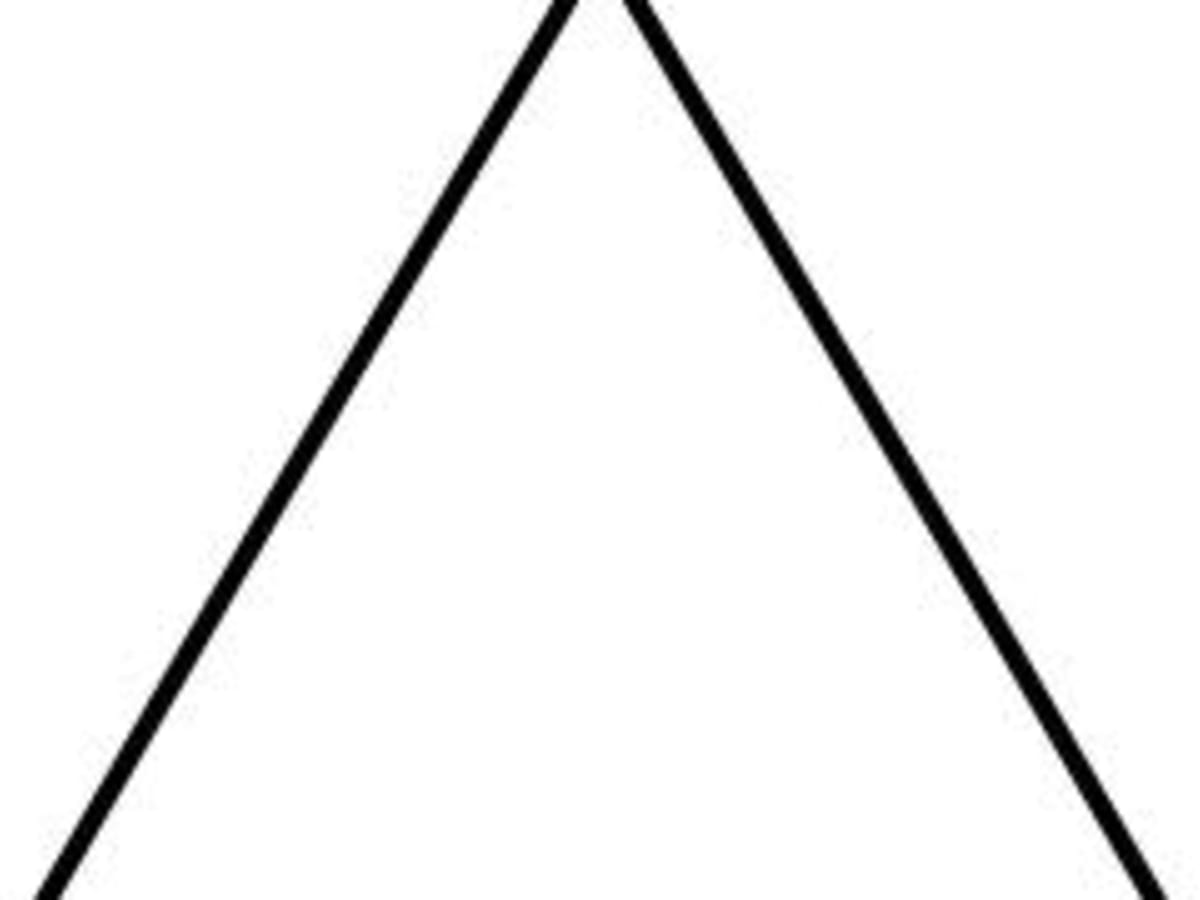 Методический треугольник