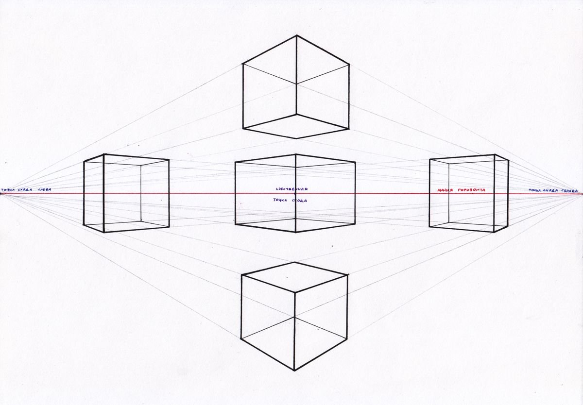 Куб перспектива снизу