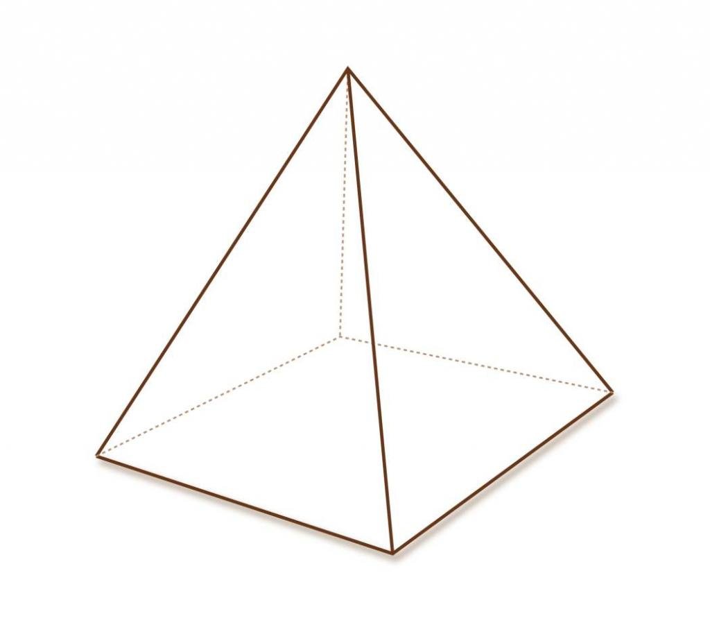 Правильная треугольная и четырехугольная пирамида