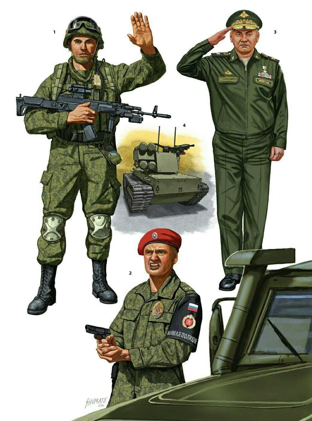 Униформа современных армий