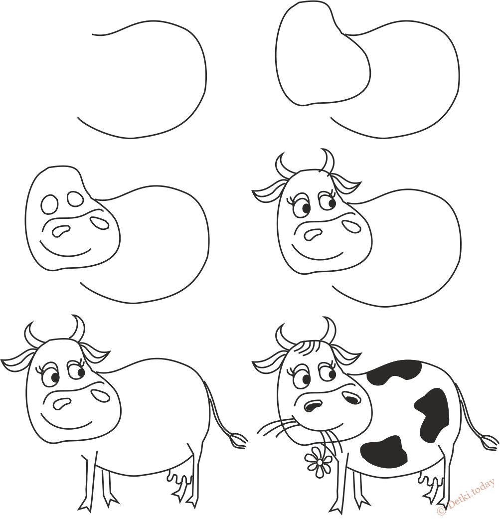 Поэтапное рисование коровы для детей