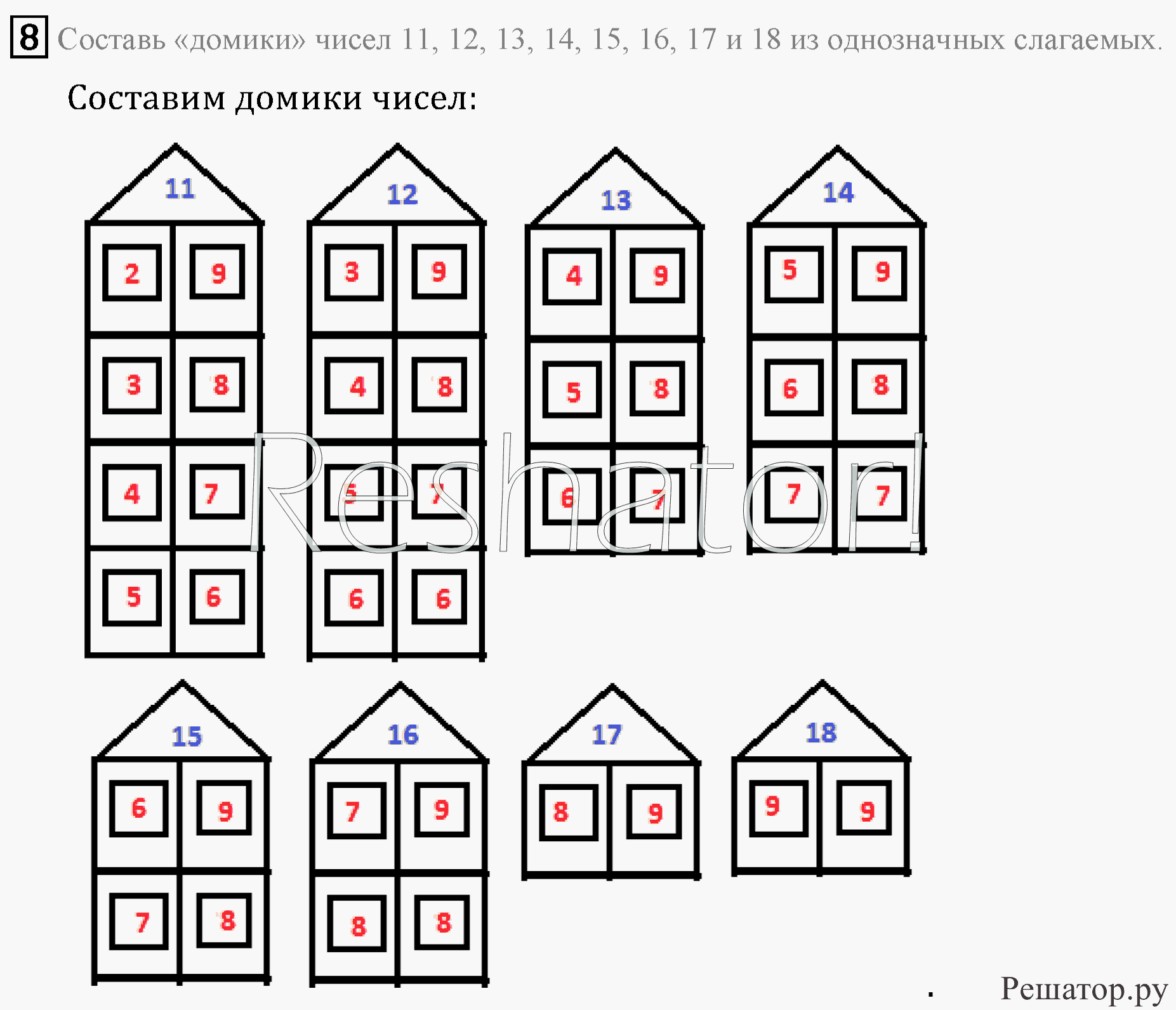 Числовые домики цифра 11
