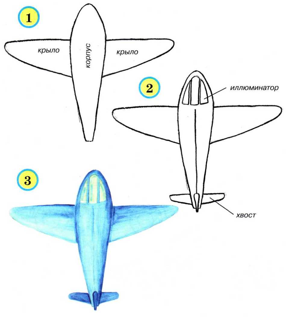 Схема рисования самолета для детей