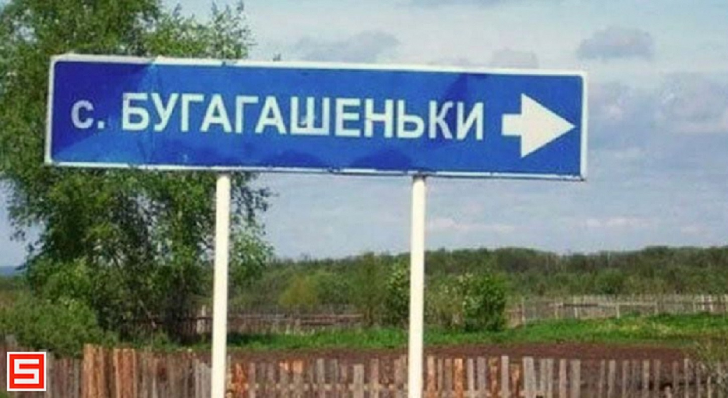 Веселые названия населенных пунктов России