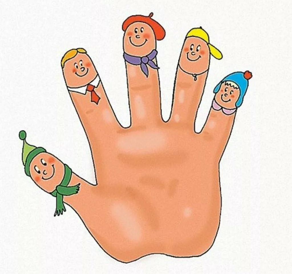 Метод пяти пальцев