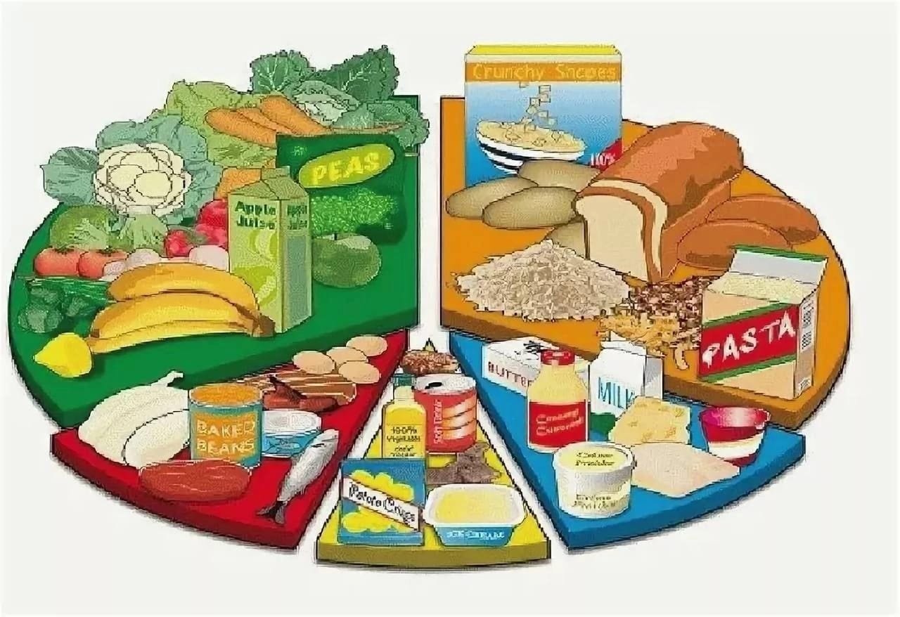 Набор иллюстраций продукты питания для детей