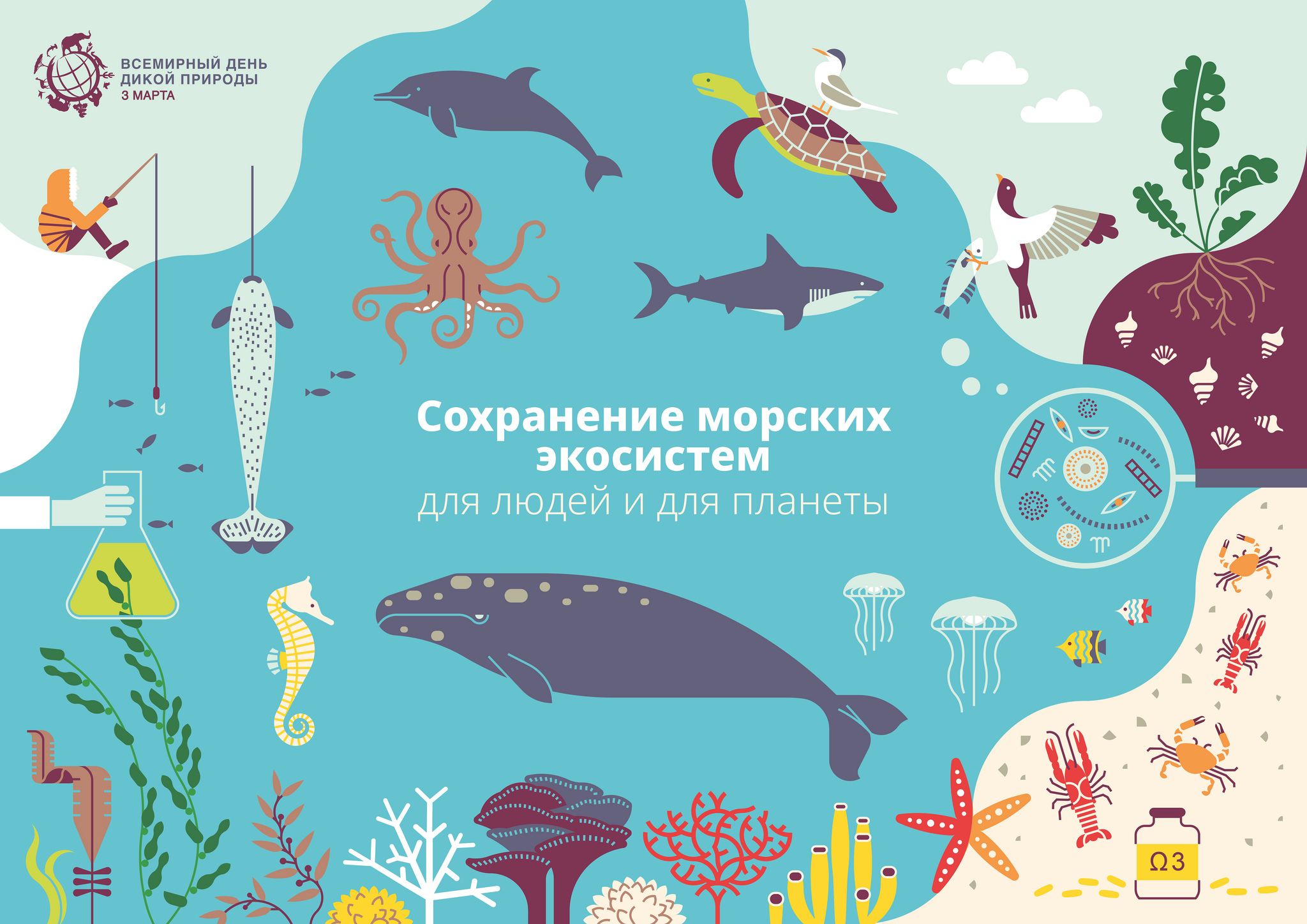 Сохранение морских экосистем плакат
