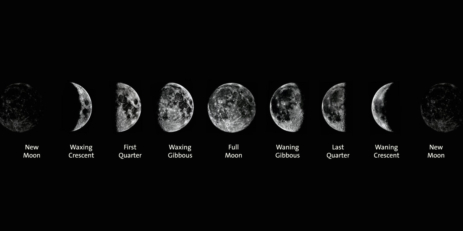 4 Фазы Луны в картинках