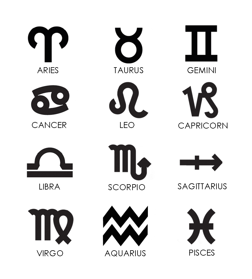 Значки обозначающие знаки зодиака