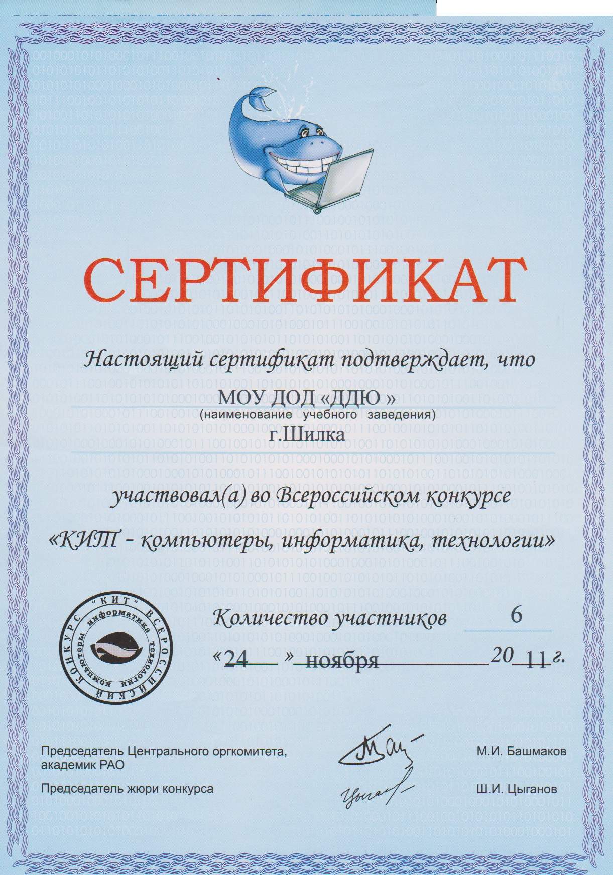 Кит сертификат участника