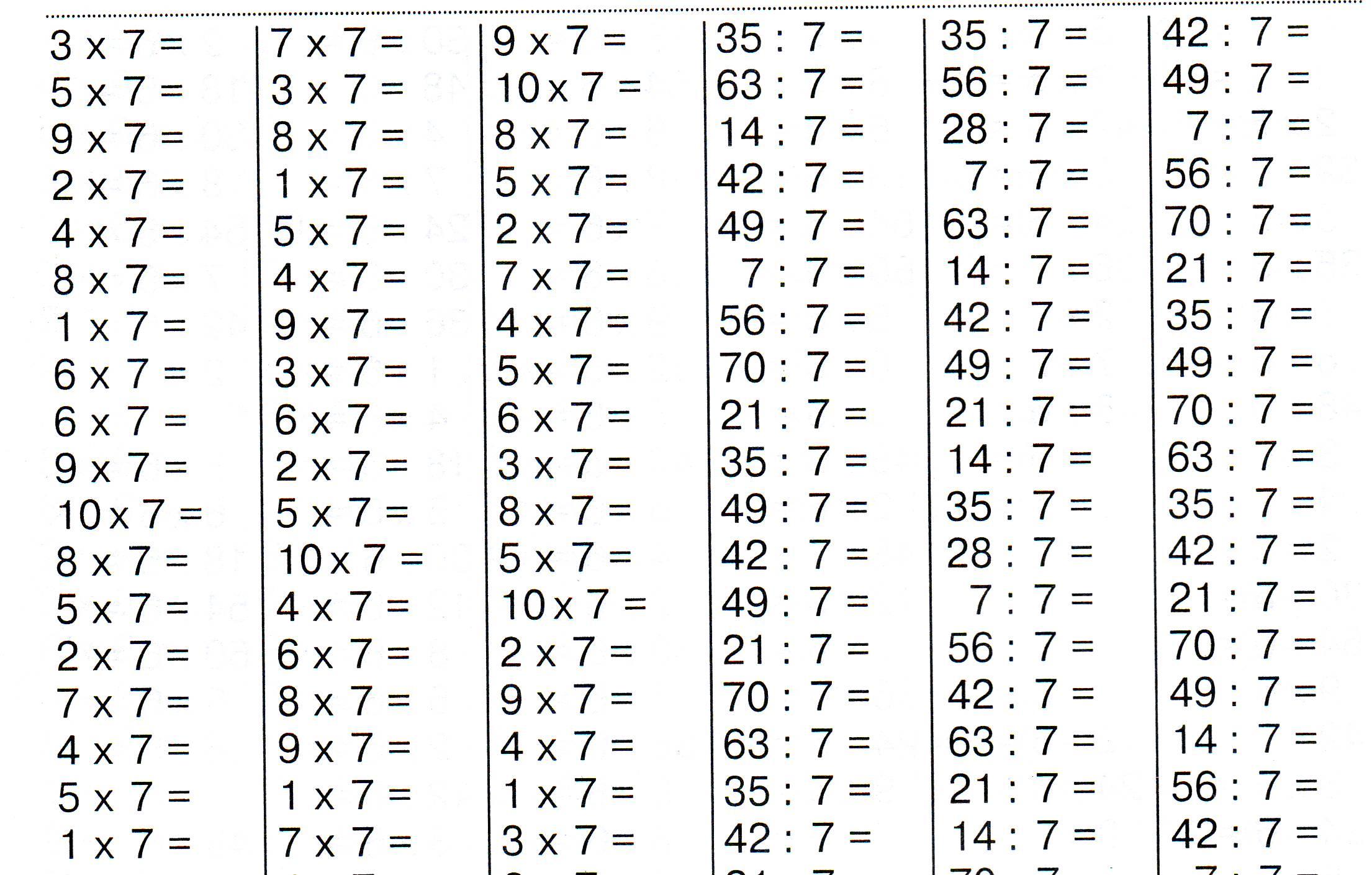 Таблица умножения и деления на 4 и 5