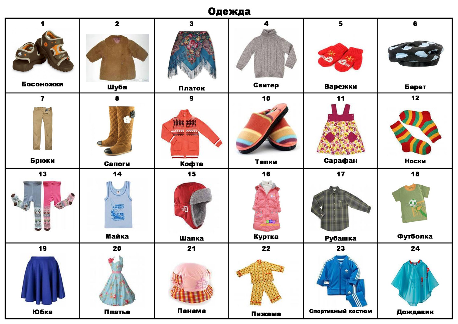 Карточки одежда для детей для занятий