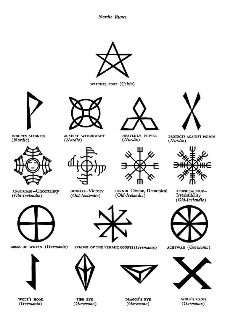 Скандинавские магические символы
